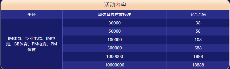 K体育体育大闯关